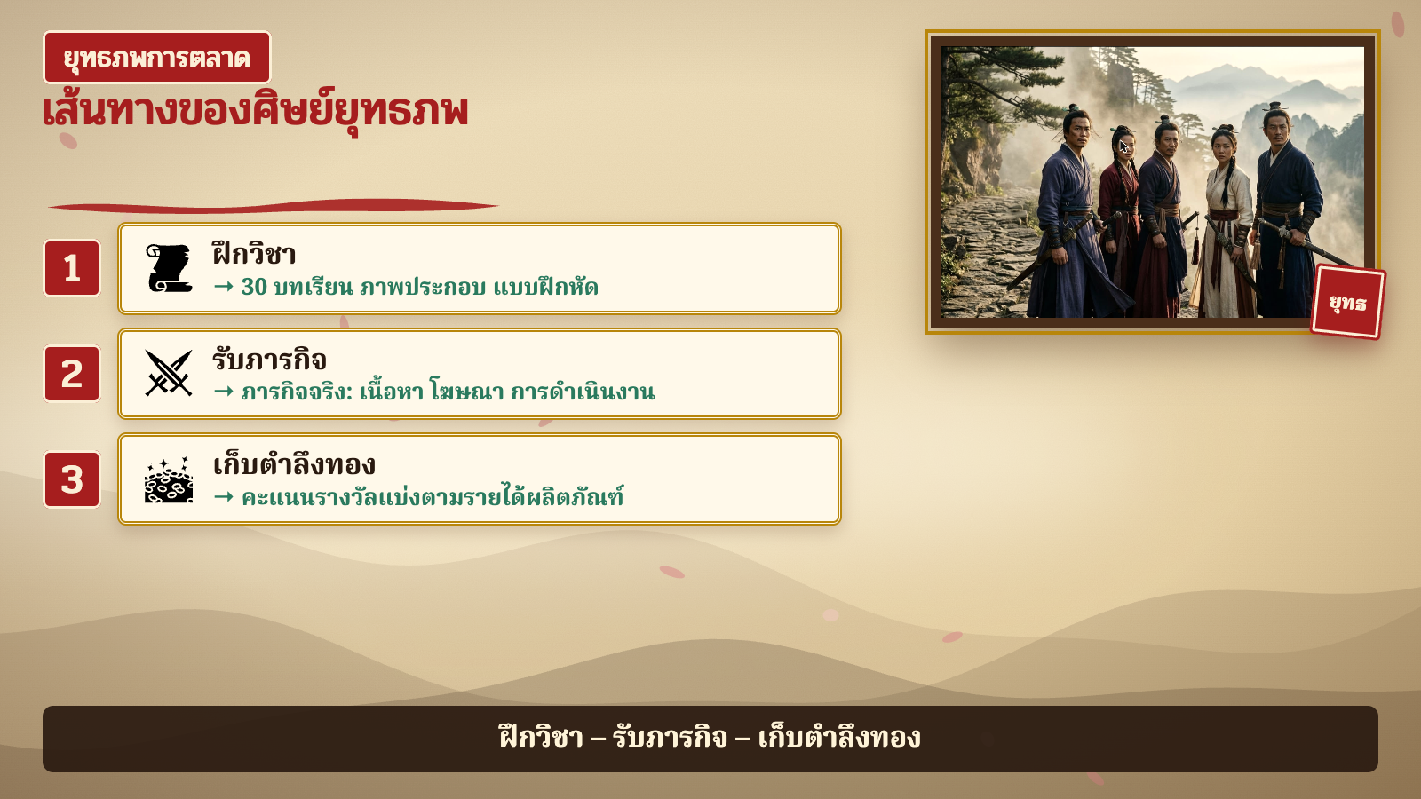 เส้นทางของศิษย์ยุทธภพ