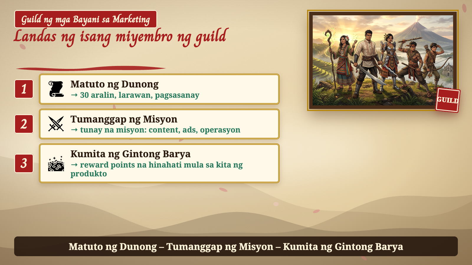 Landas ng miyembro ng guild