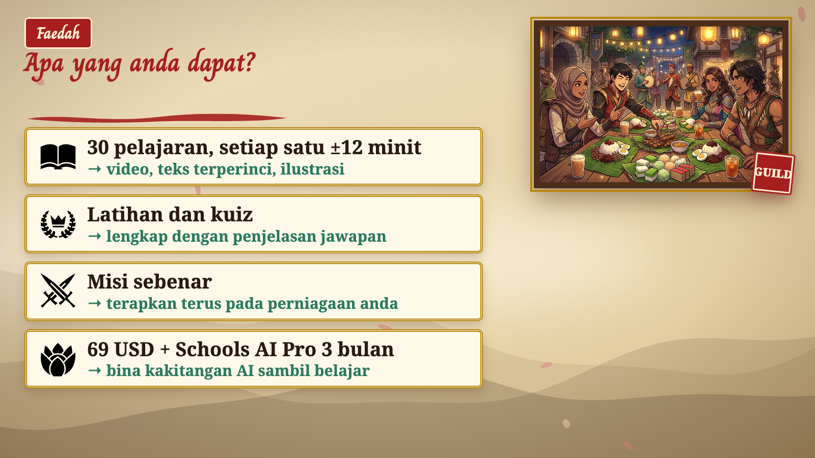 Apa yang anda dapat