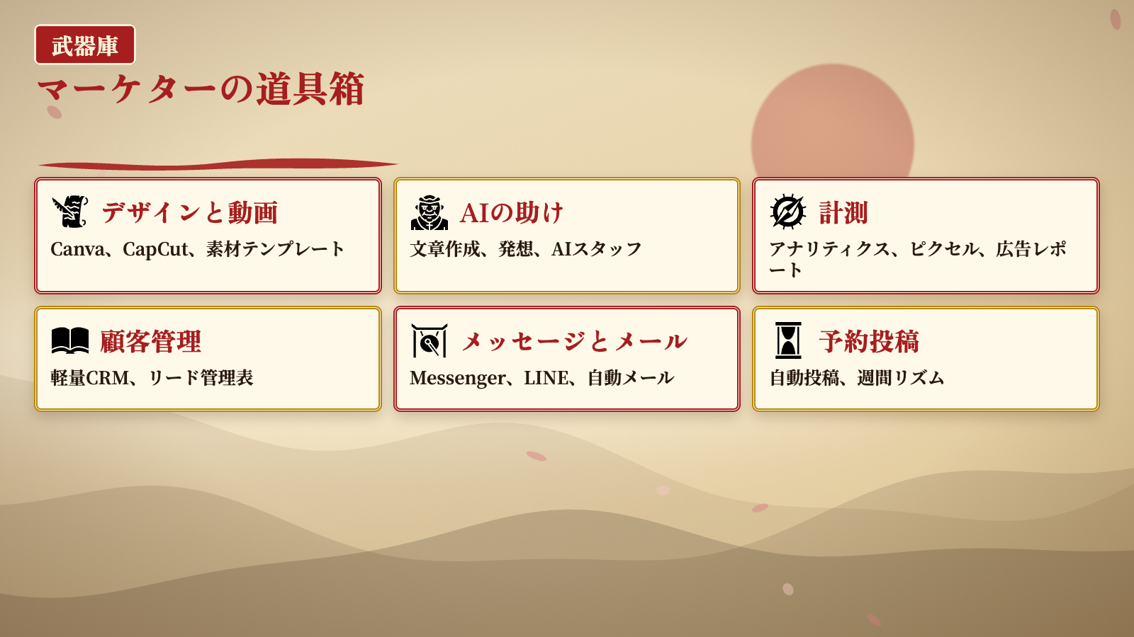 マーケターの道具箱