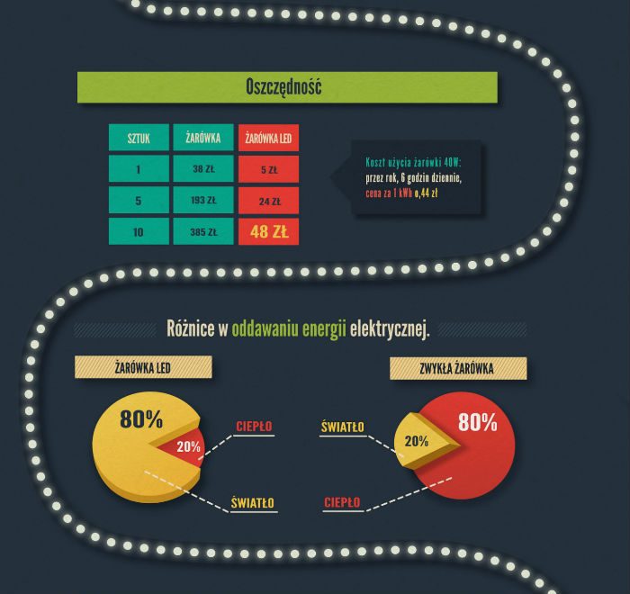 INFOGRAFIKA_AKB_1A