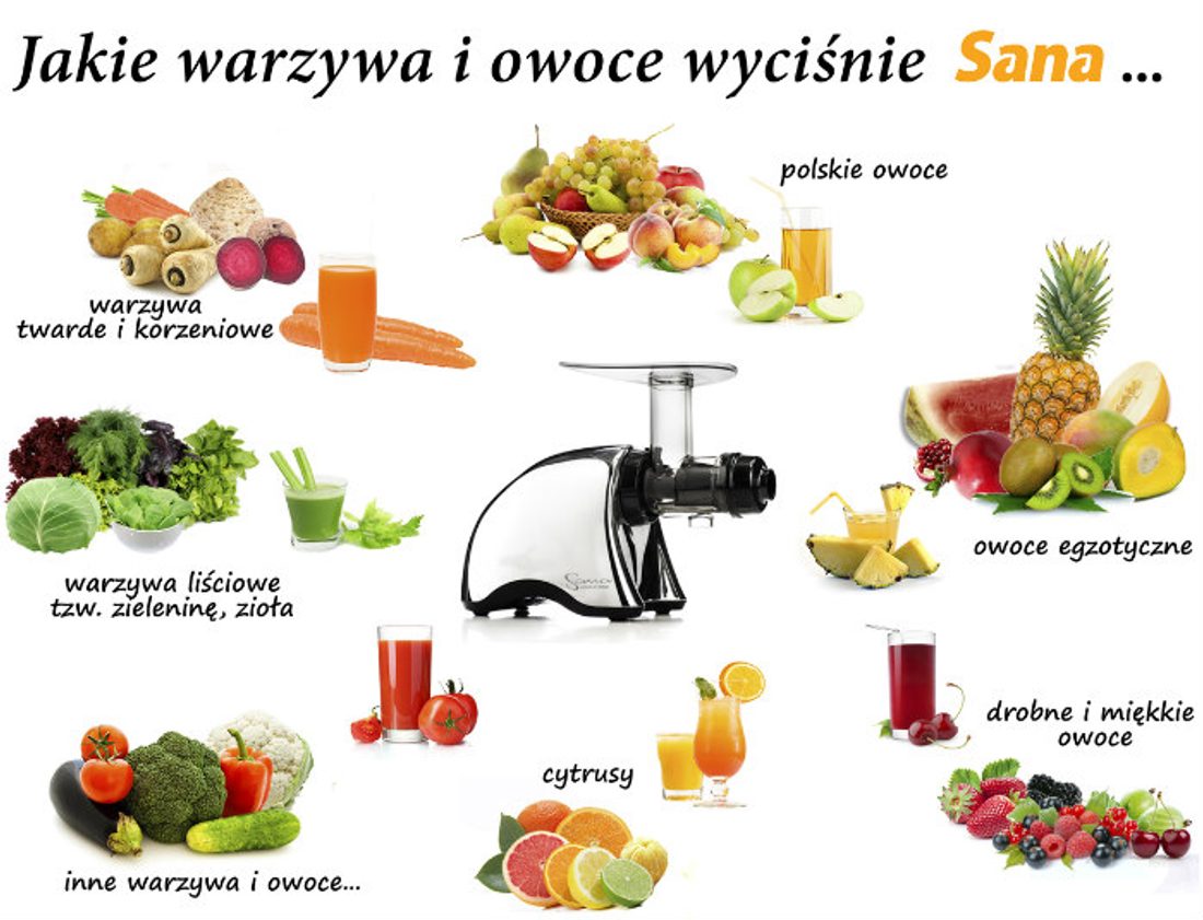 Świeżo wyciskane soki _Sana1