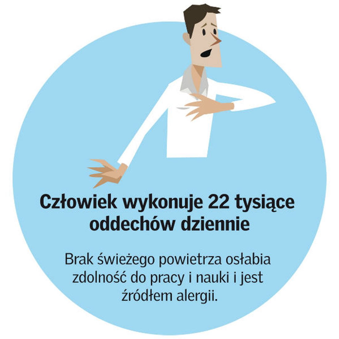 Pamiętajmy o wietrzeniu