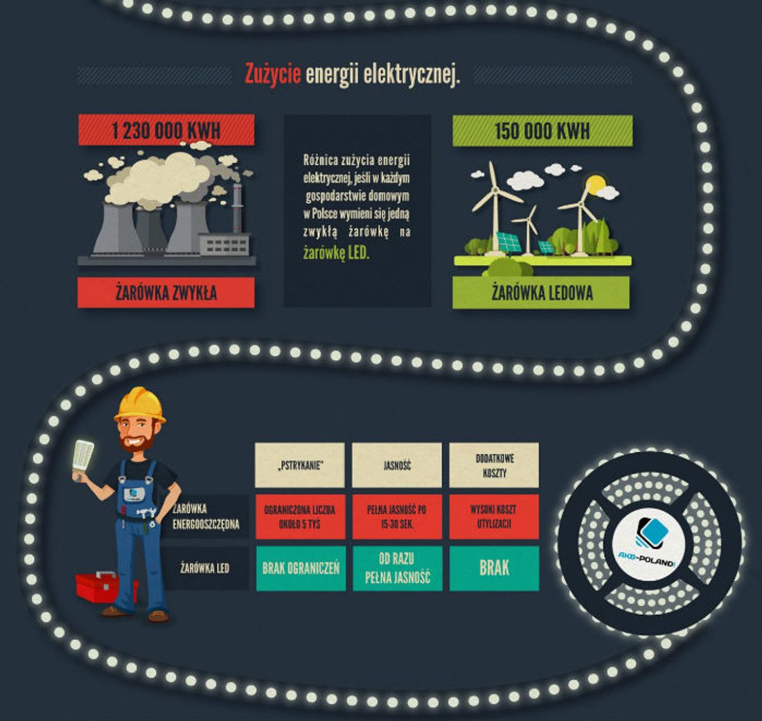 INFOGRAFIKA_AKB_3A