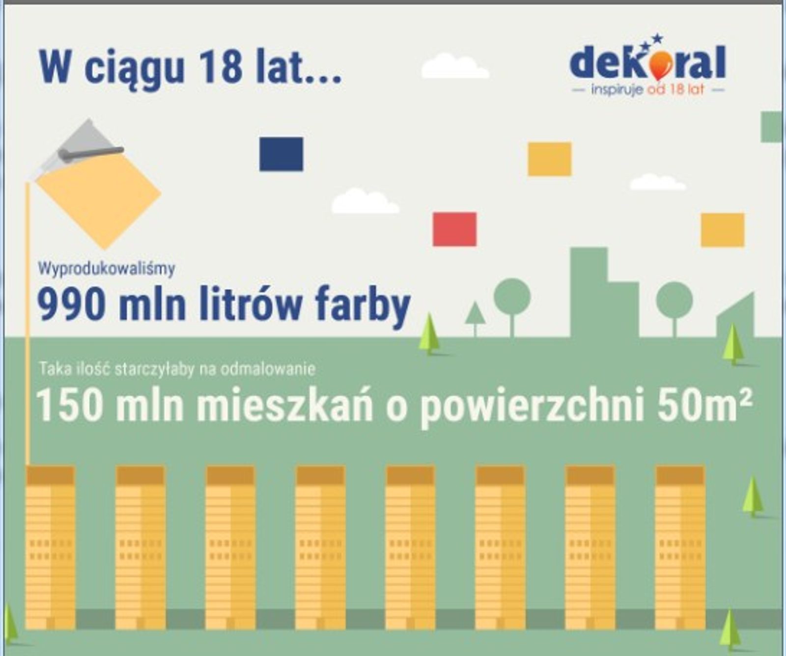Ilustracja do artykułu „Dekoral kończy 18 lat!”