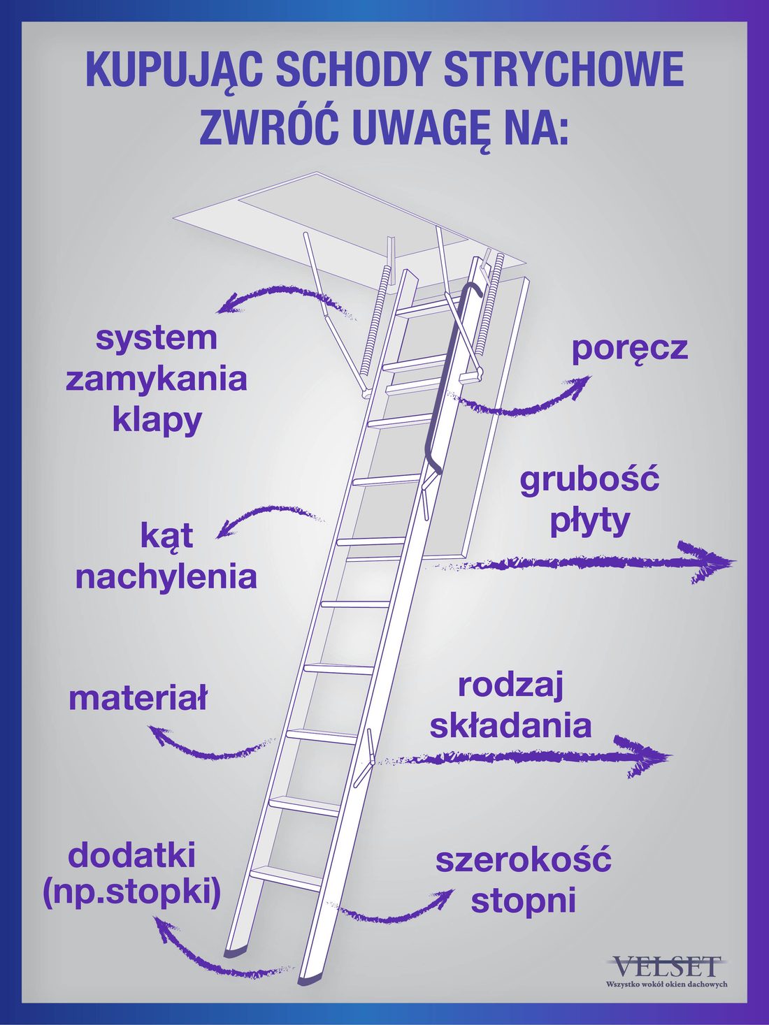 schody_na-co-zwrocic-uwage