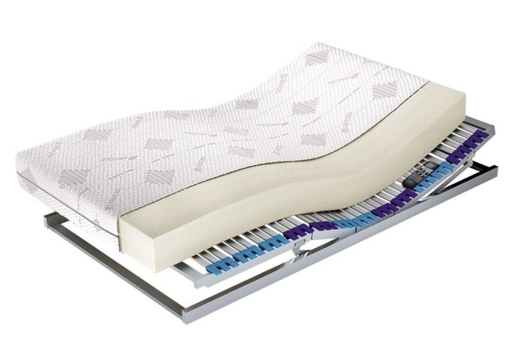 materac-sueno-luxus-h4-mk-foam-kolo