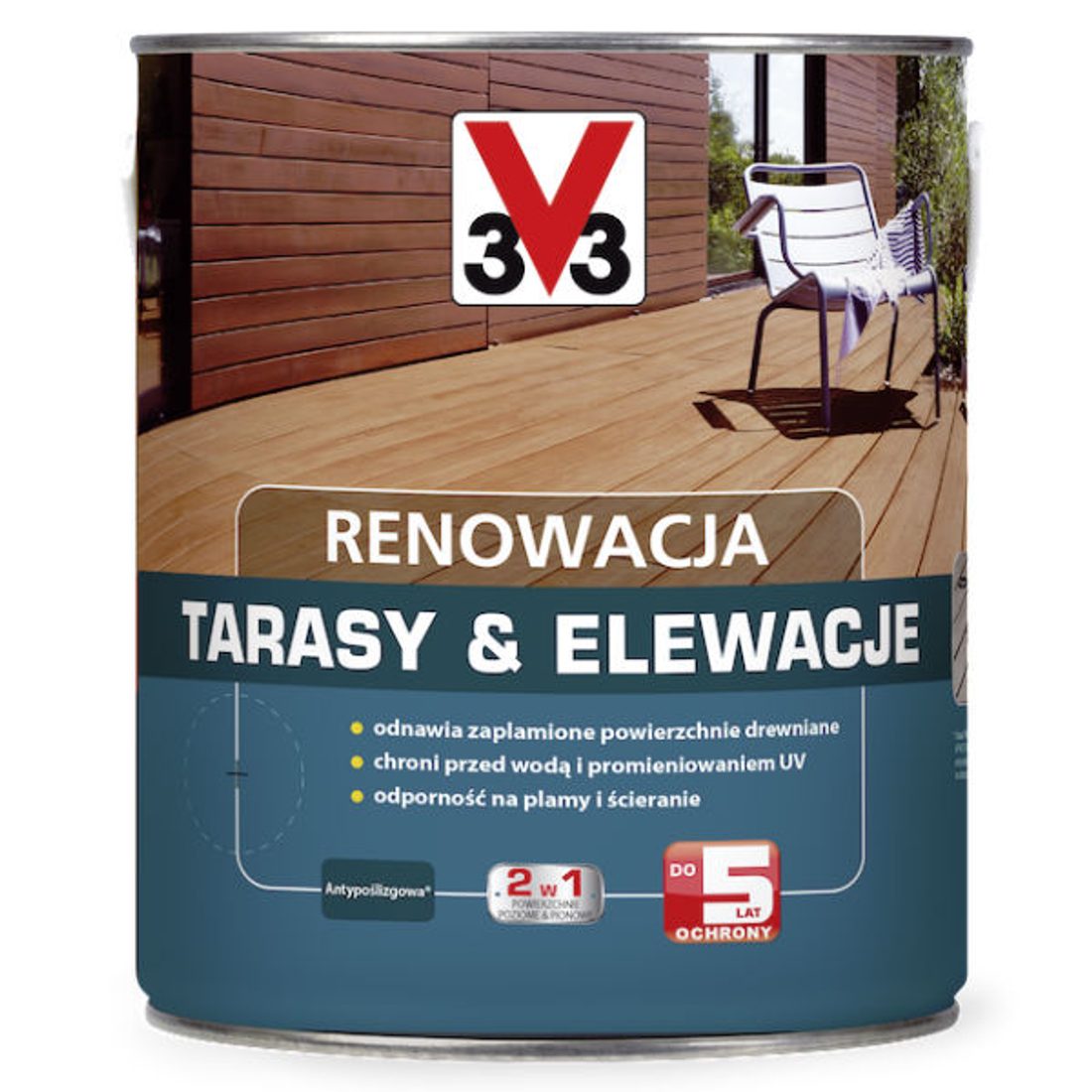 Łatwa renowacja
