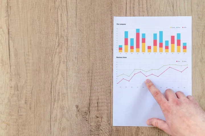 Do Graphs and Statistics Making Economics Easier to Understand?
