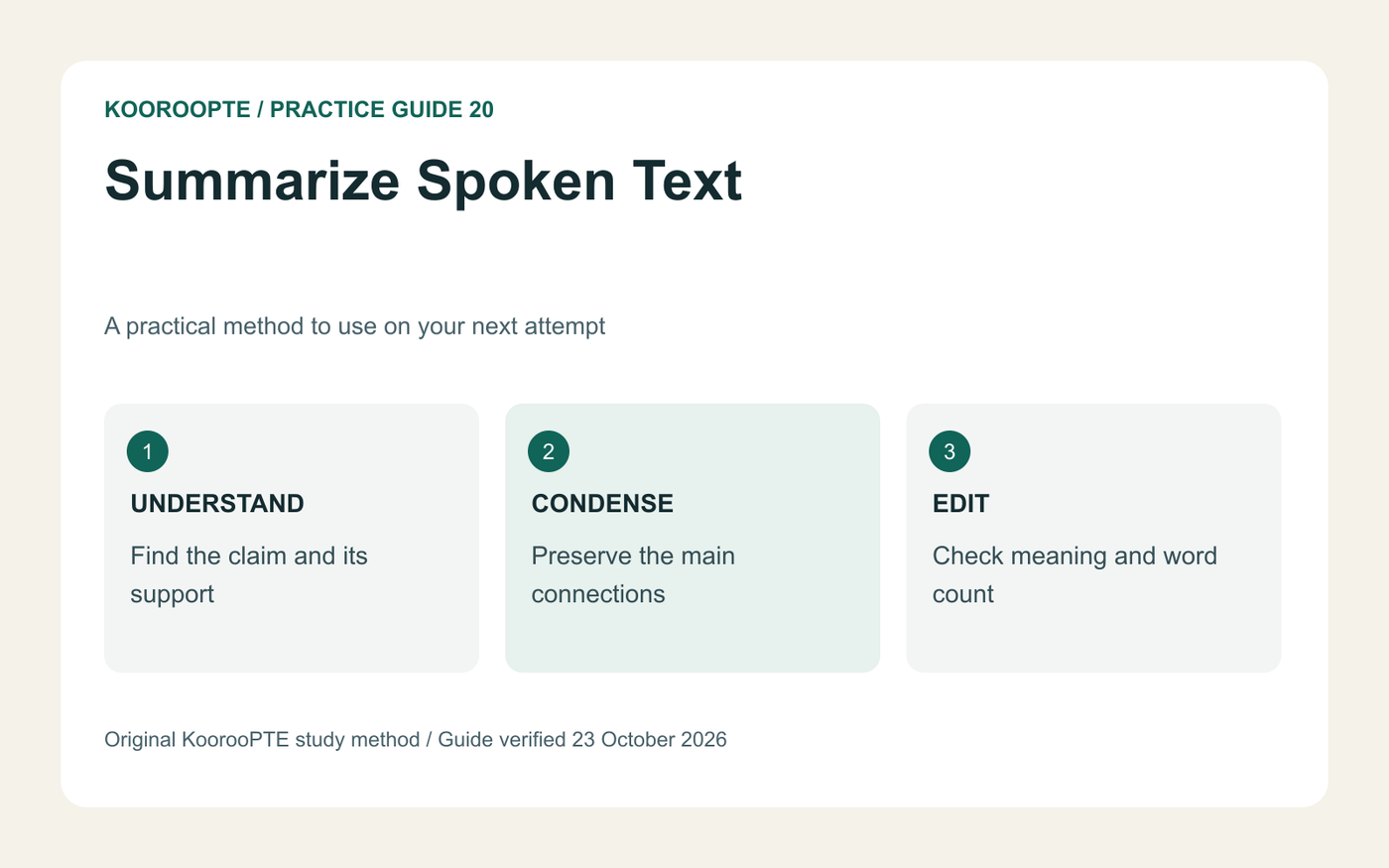 Summarize Spoken Text practice method: Find the claim and its support; Preserve the main connections; Check meaning and word count.