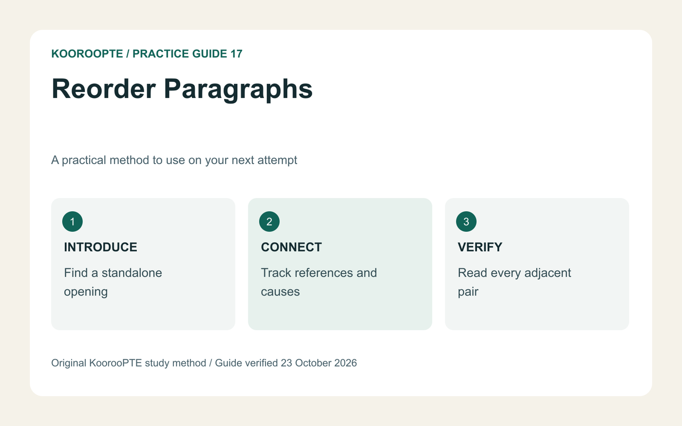 Reorder Paragraphs practice method: Find a standalone opening; Track references and causes; Read every adjacent pair.