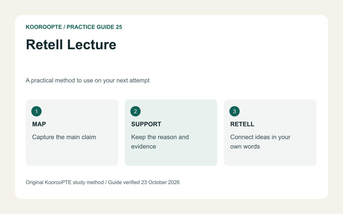 Retell Lecture practice method: Capture the main claim; Keep the reason and evidence; Connect ideas in your own words.