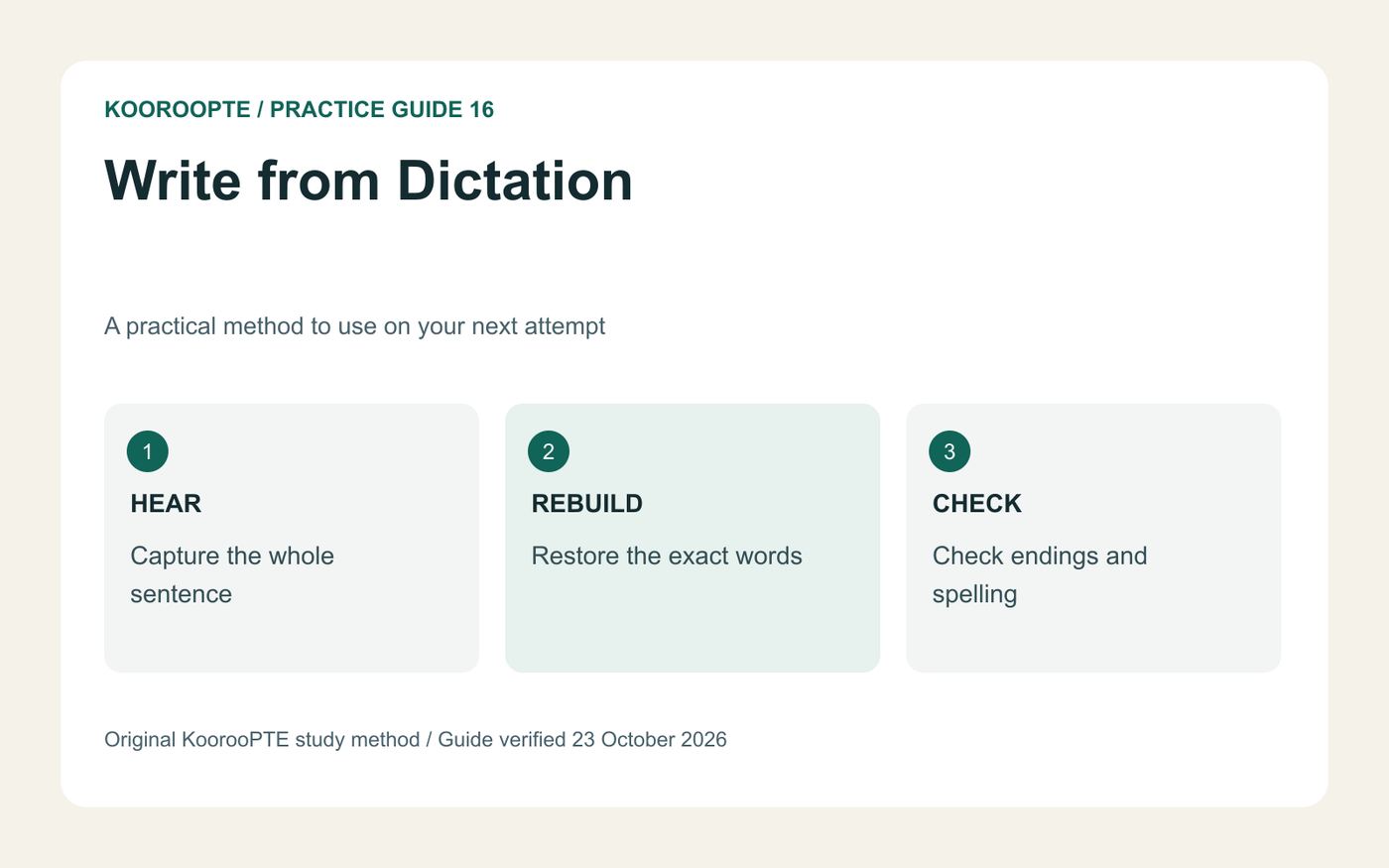 Write from Dictation practice method: Capture the whole sentence; Restore the exact words; Check endings and spelling.