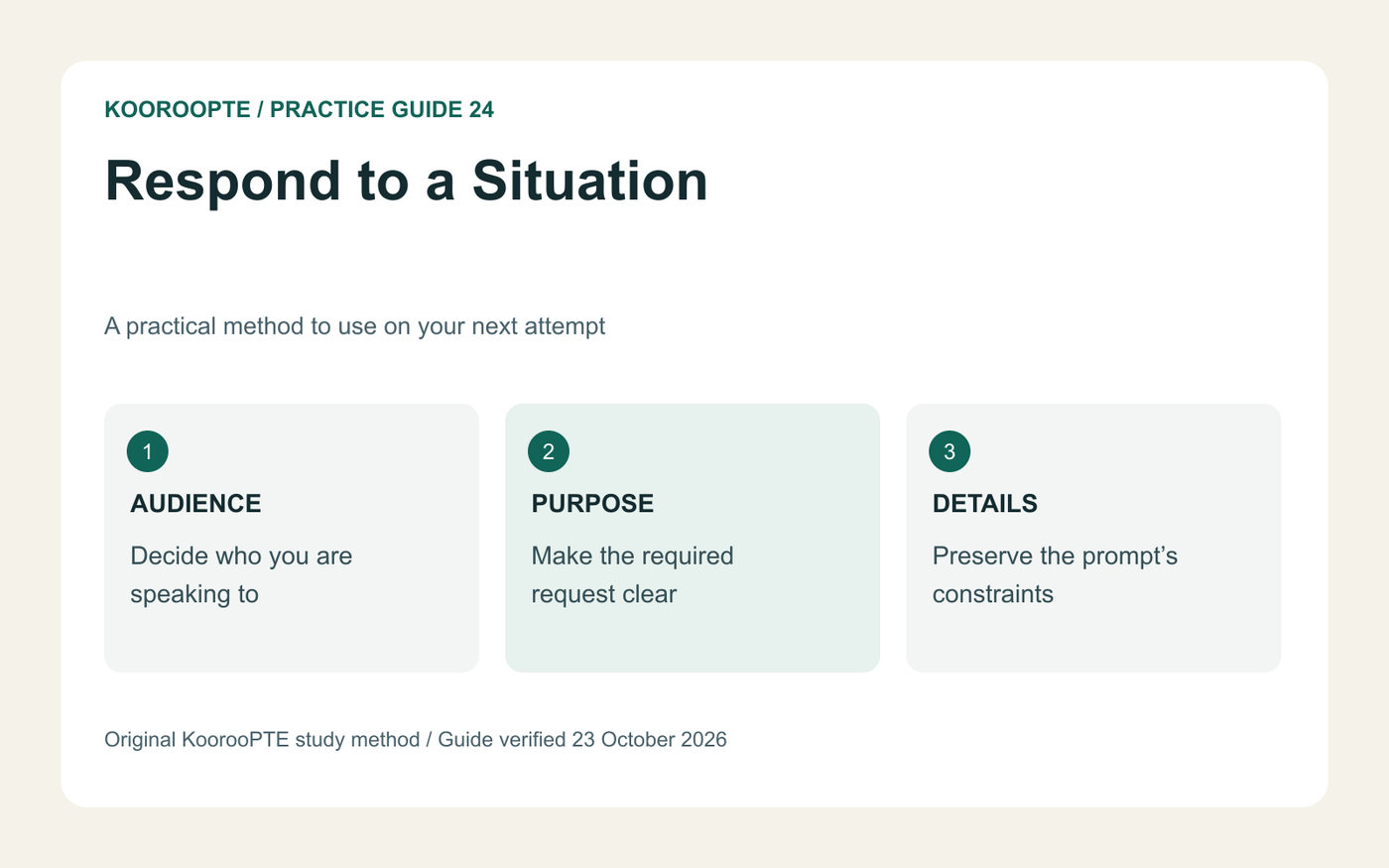 Respond to a Situation practice method: Decide who you are speaking to; Make the required request clear; Preserve the prompt’s constraints.