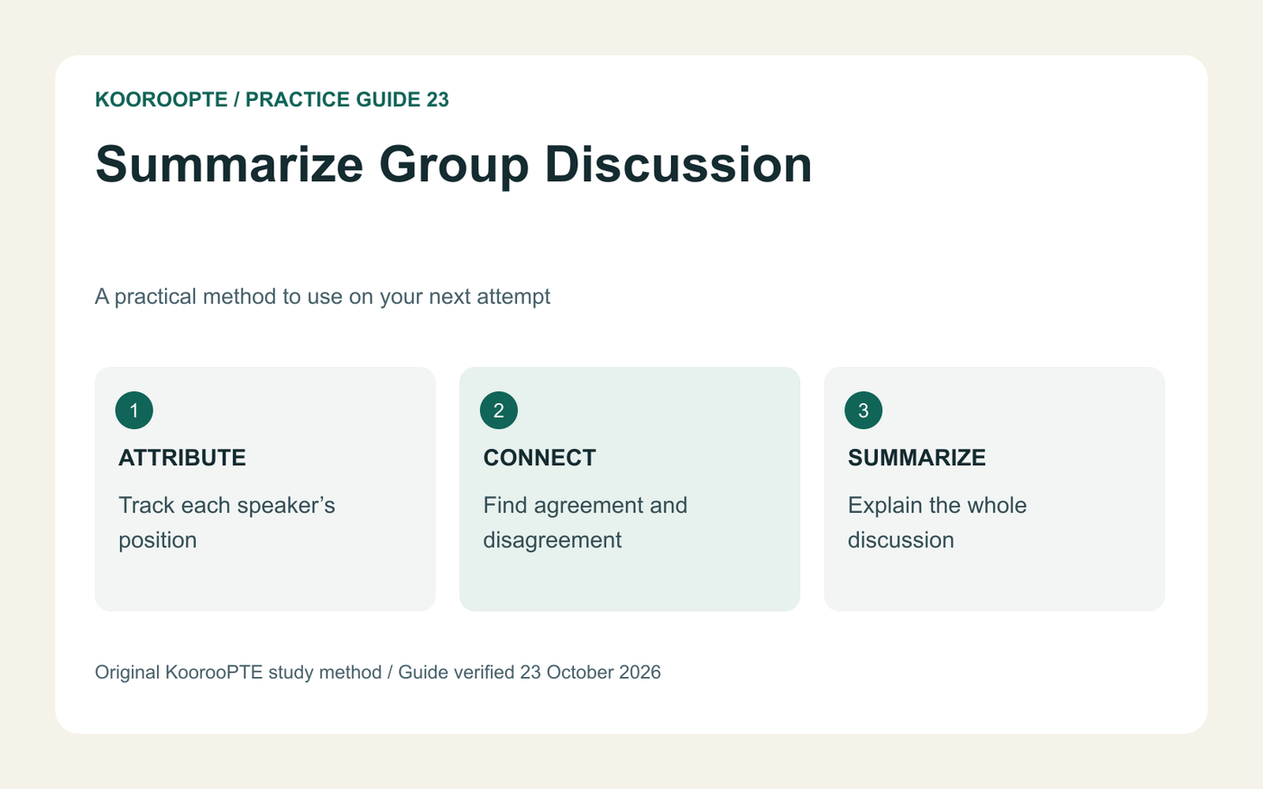 Summarize Group Discussion practice method: Track each speaker’s position; Find agreement and disagreement; Explain the whole discussion.
