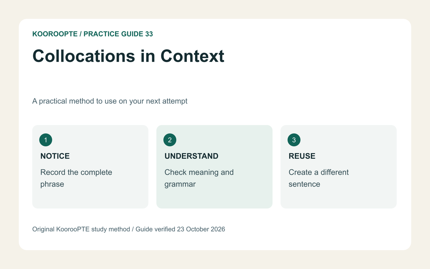 Collocations in Context practice method: Record the complete phrase; Check meaning and grammar; Create a different sentence.