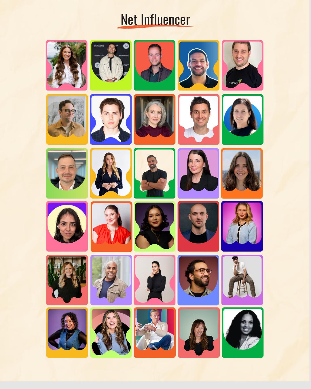 B2B Creator Vetting: 30 Experts on Why Audience Quality Beats Reach