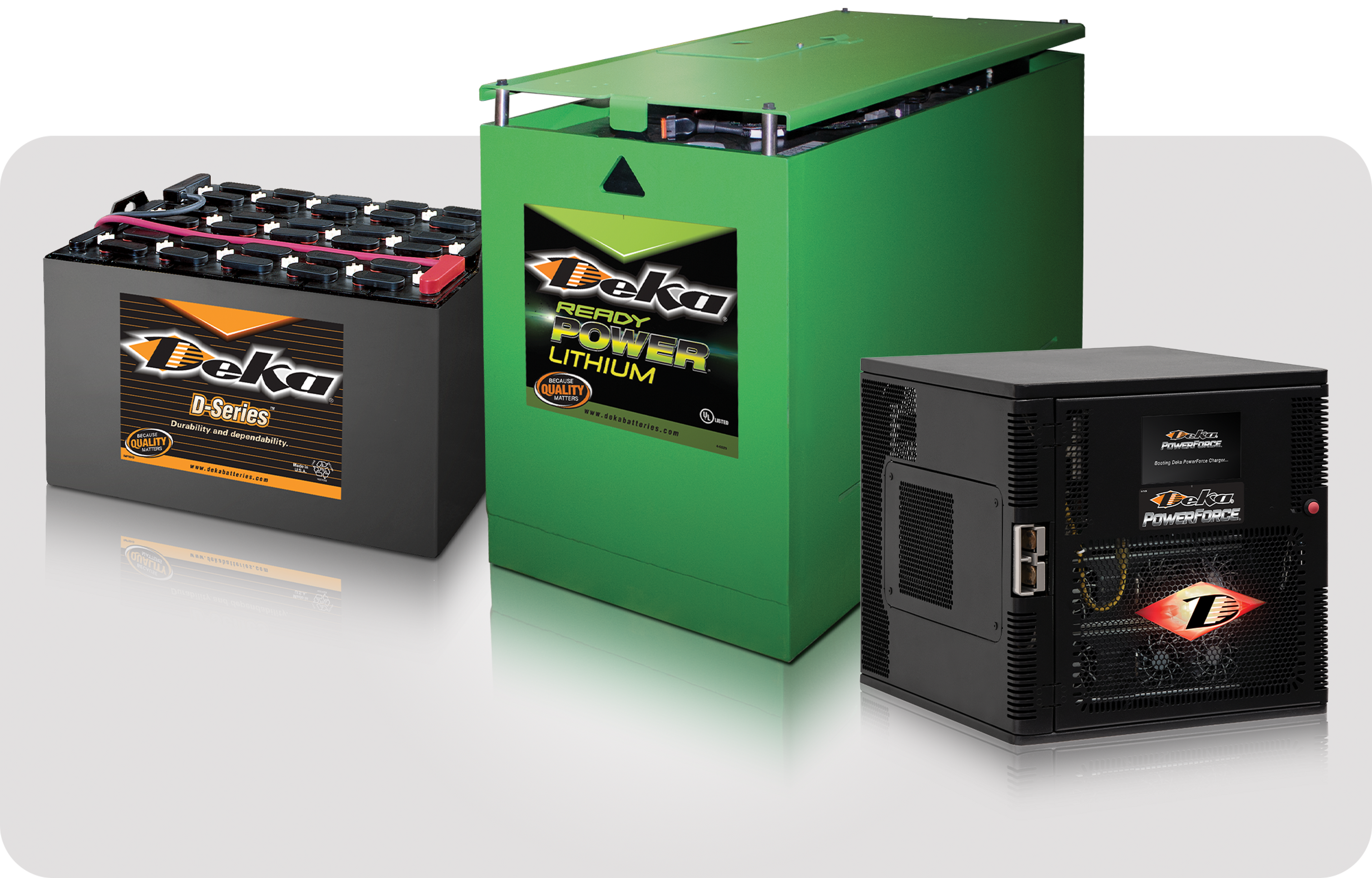 Picture of one Deka ready power lithium car battery and a Deka d-series battery