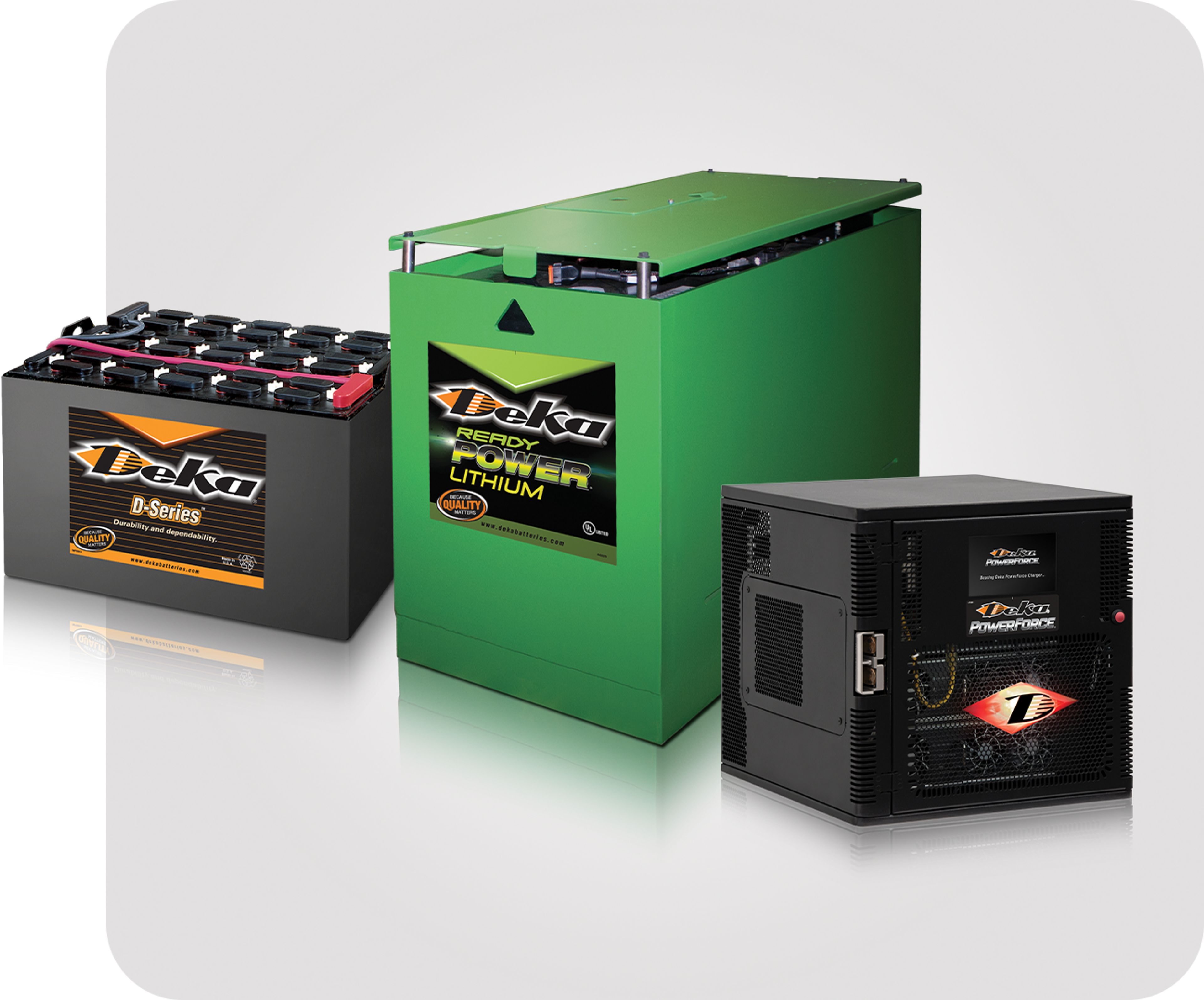 Picture of one Deka ready power lithium car battery and a Deka d-series battery