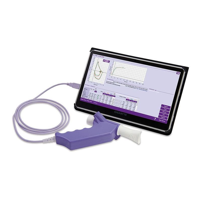 Spirometers