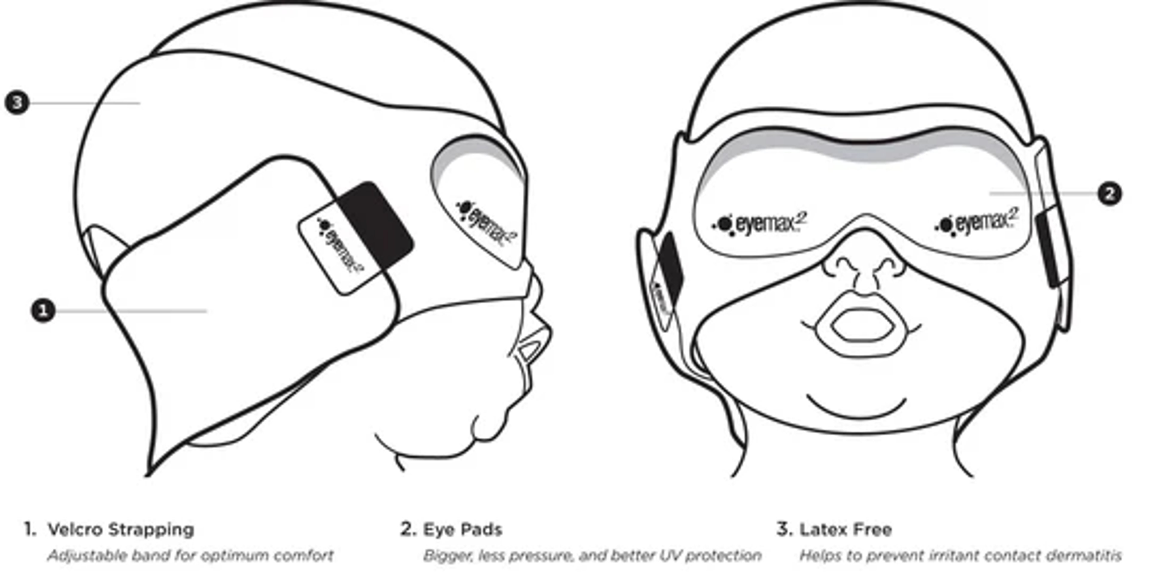 Maxtec Eyemax Phototherapy Mask - 5