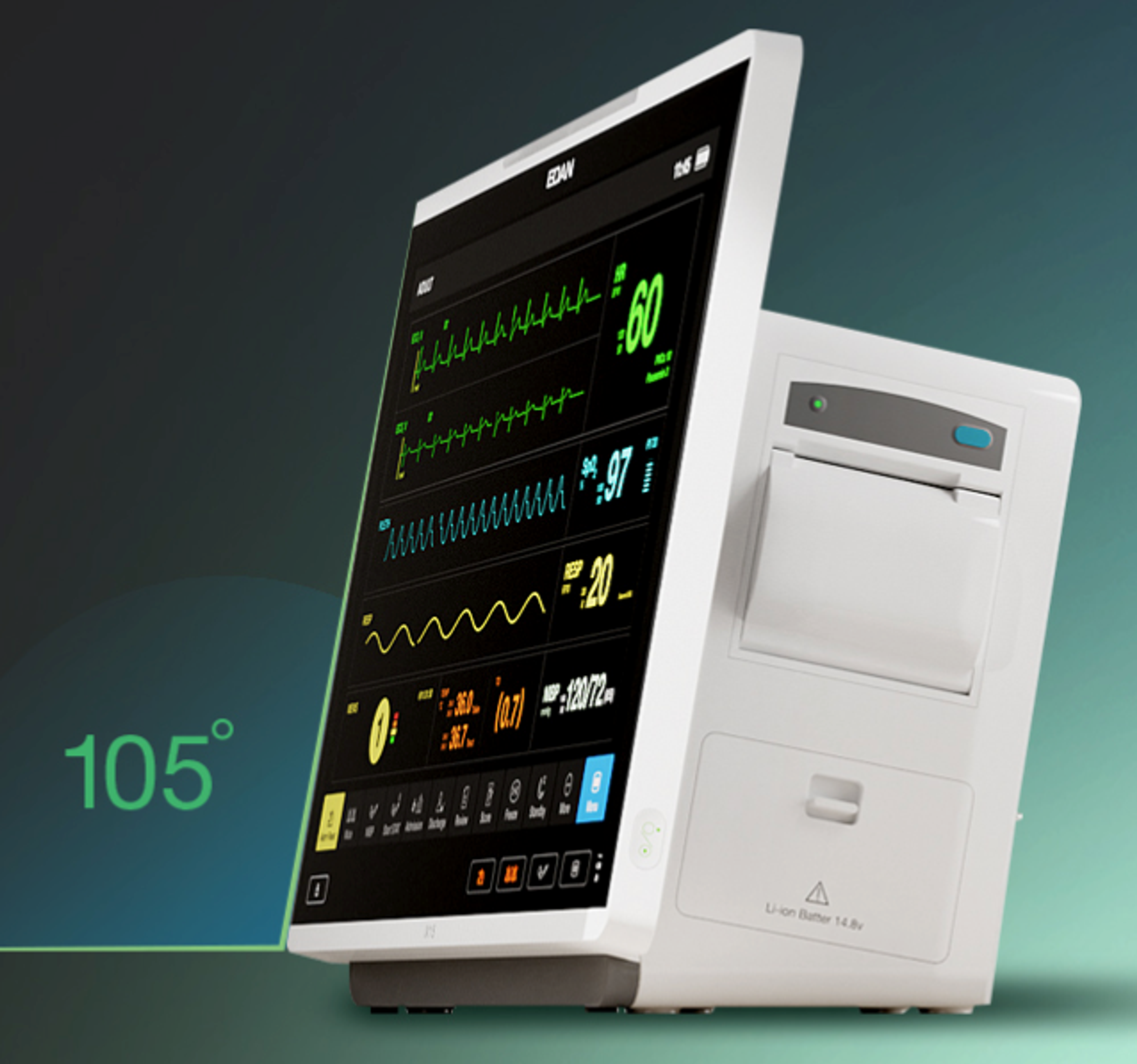 Edan iX Series