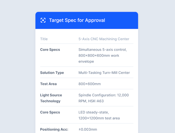 Target Spec for Approval