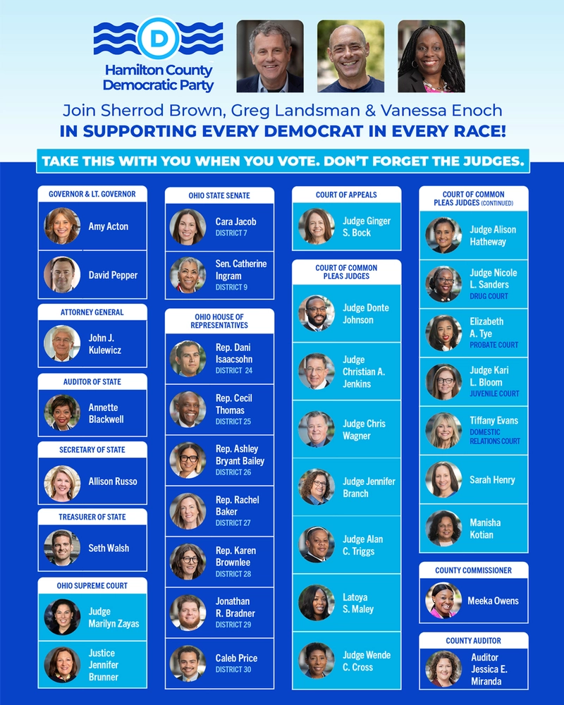 Hamilton County Democratic Party 2026 slate card listing endorsed Democratic candidates for governor, Ohio Supreme Court, state legislature, and county judicial races