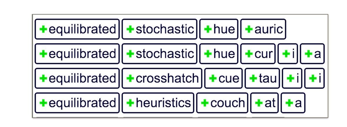 Basic House - Techno Masterclass