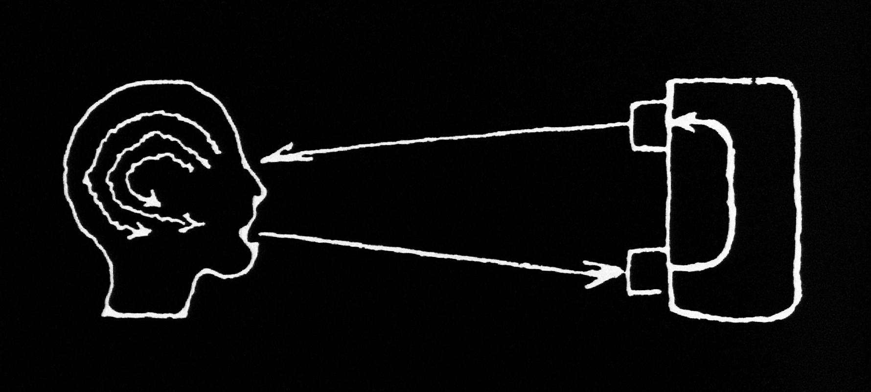 Machine Listening: Improvisation and Control