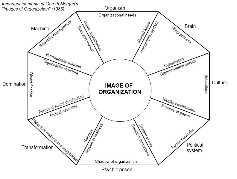 In this labyrinth, where night is blind...