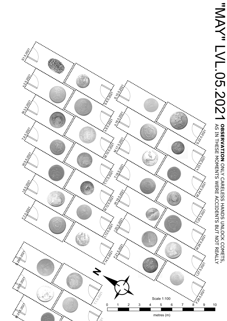 Blueprints for Temporal Investment 2021–2021