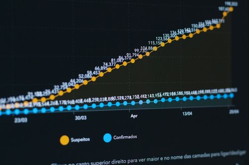 Business cycle funds: the next big category or another investment promise?