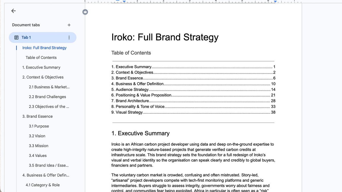Iroko Brand Strategy