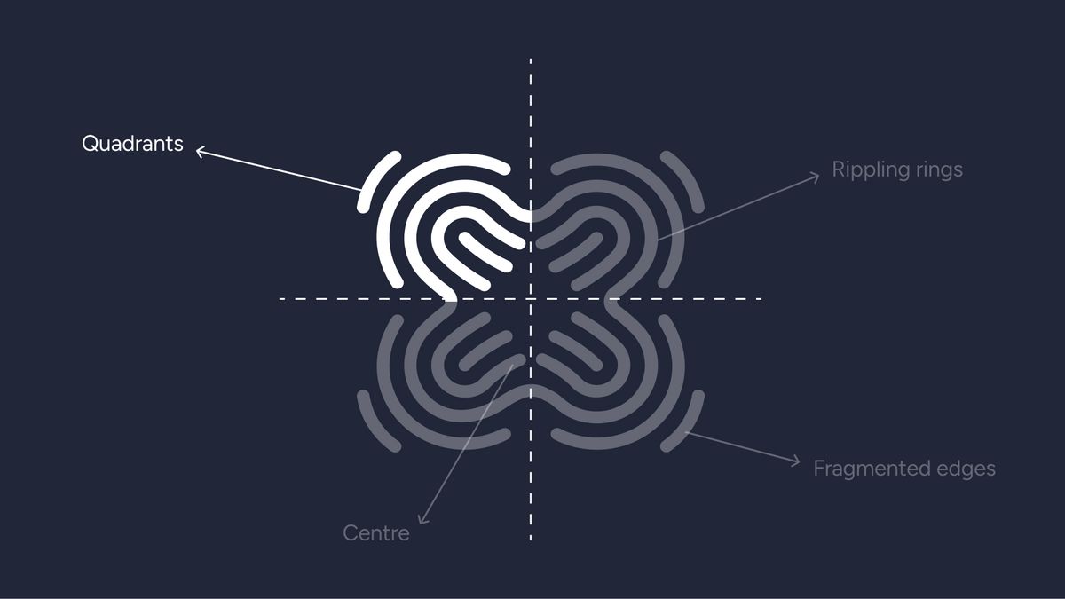 logo quadrants
