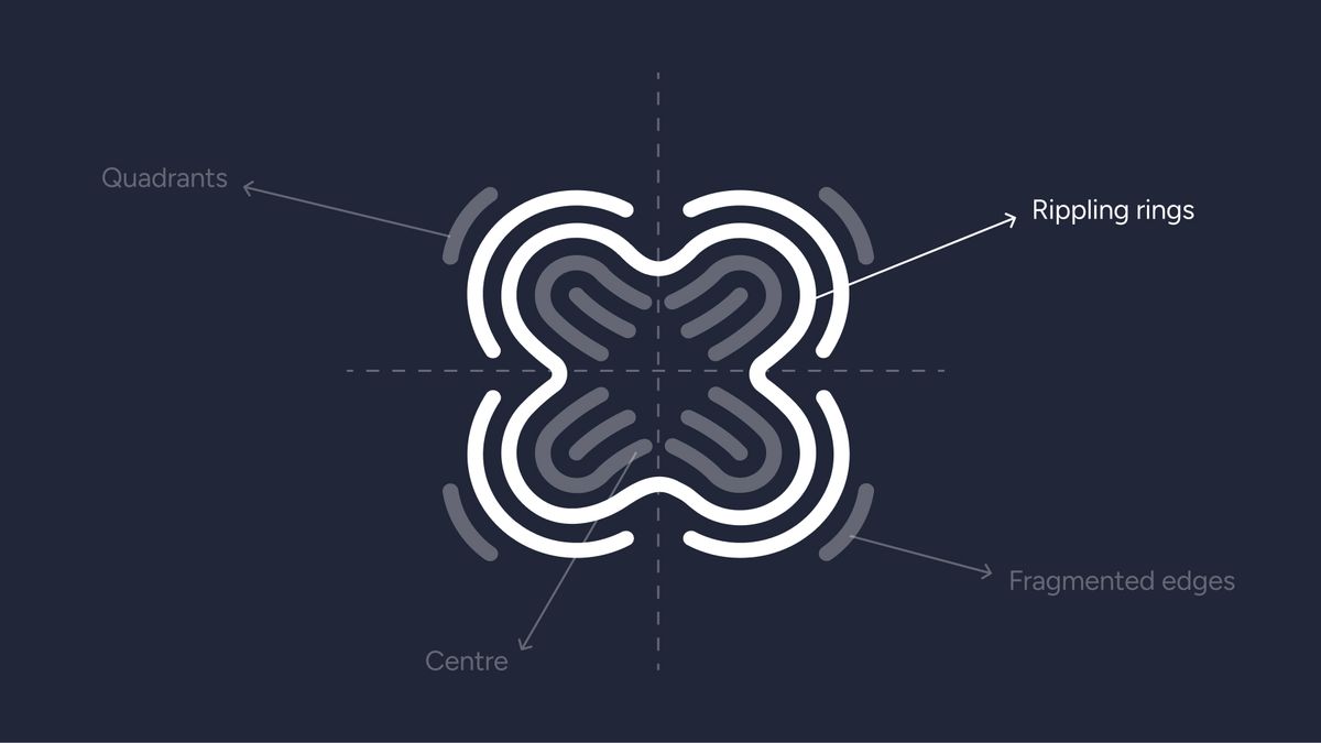 rippling logomark