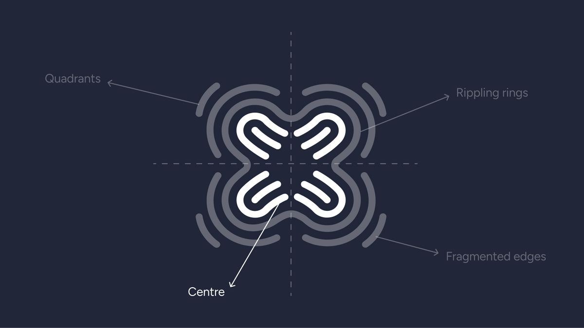centre logomark