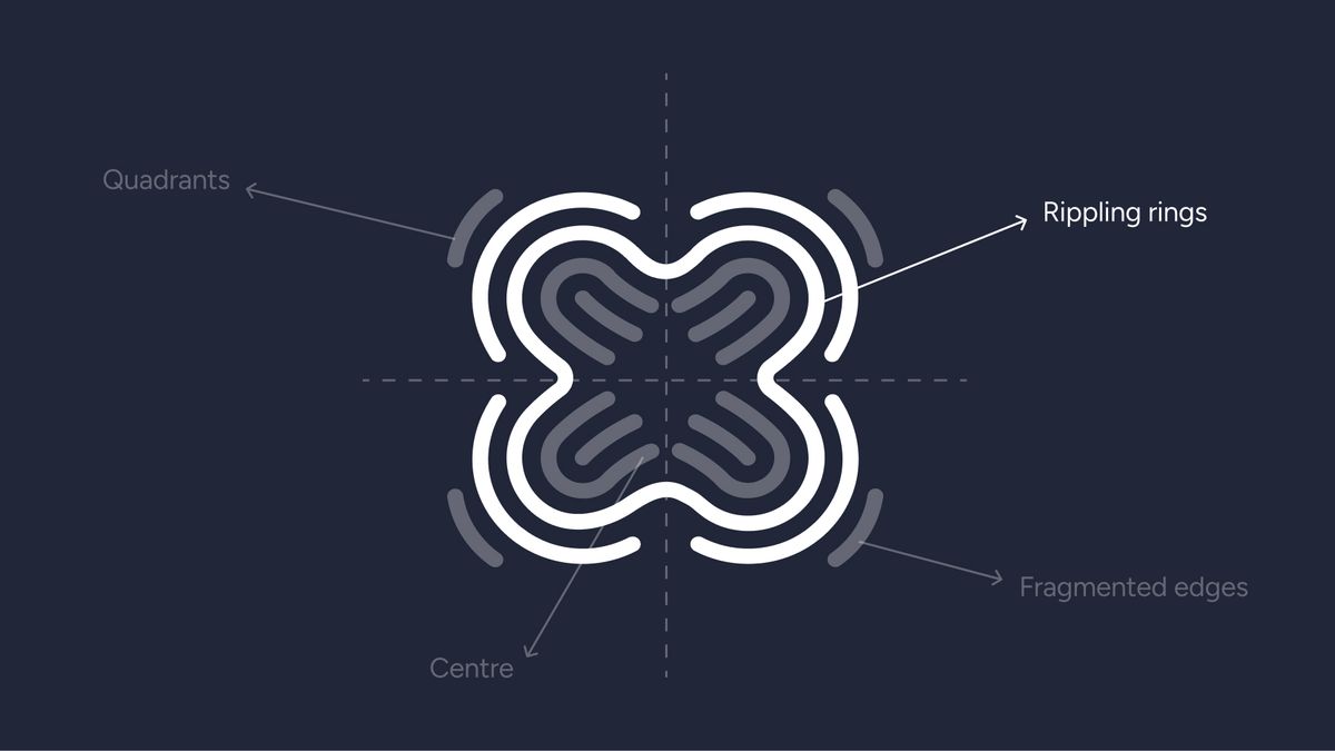 rippling logomark