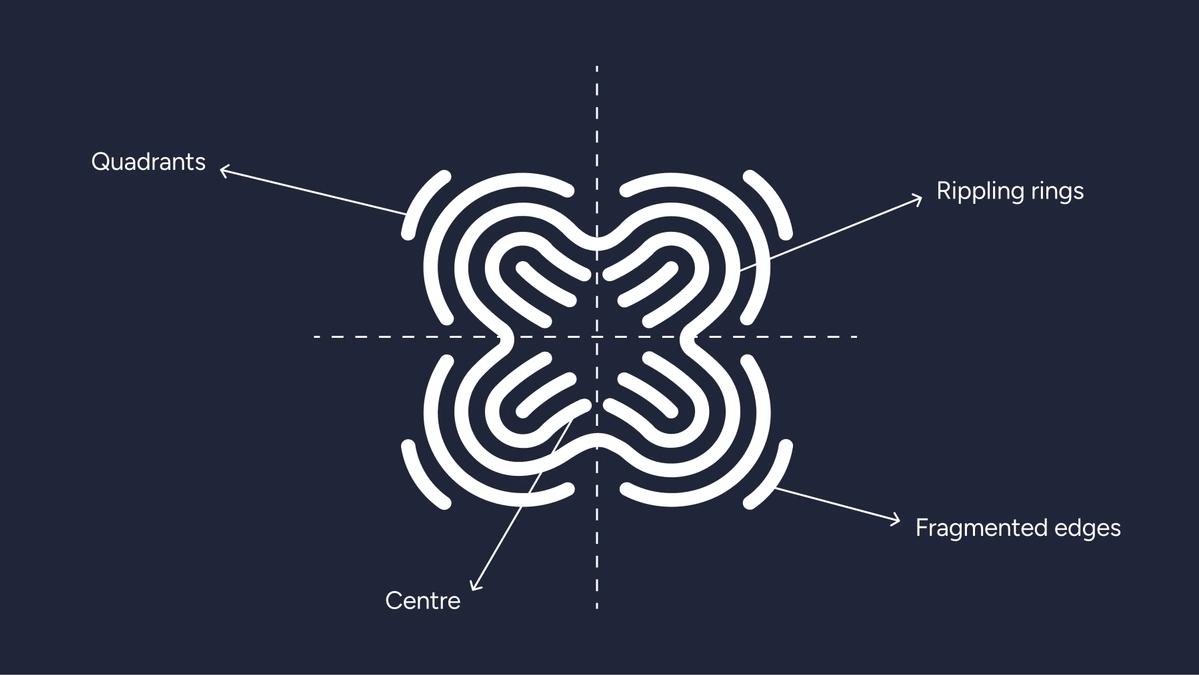 inkblot logo