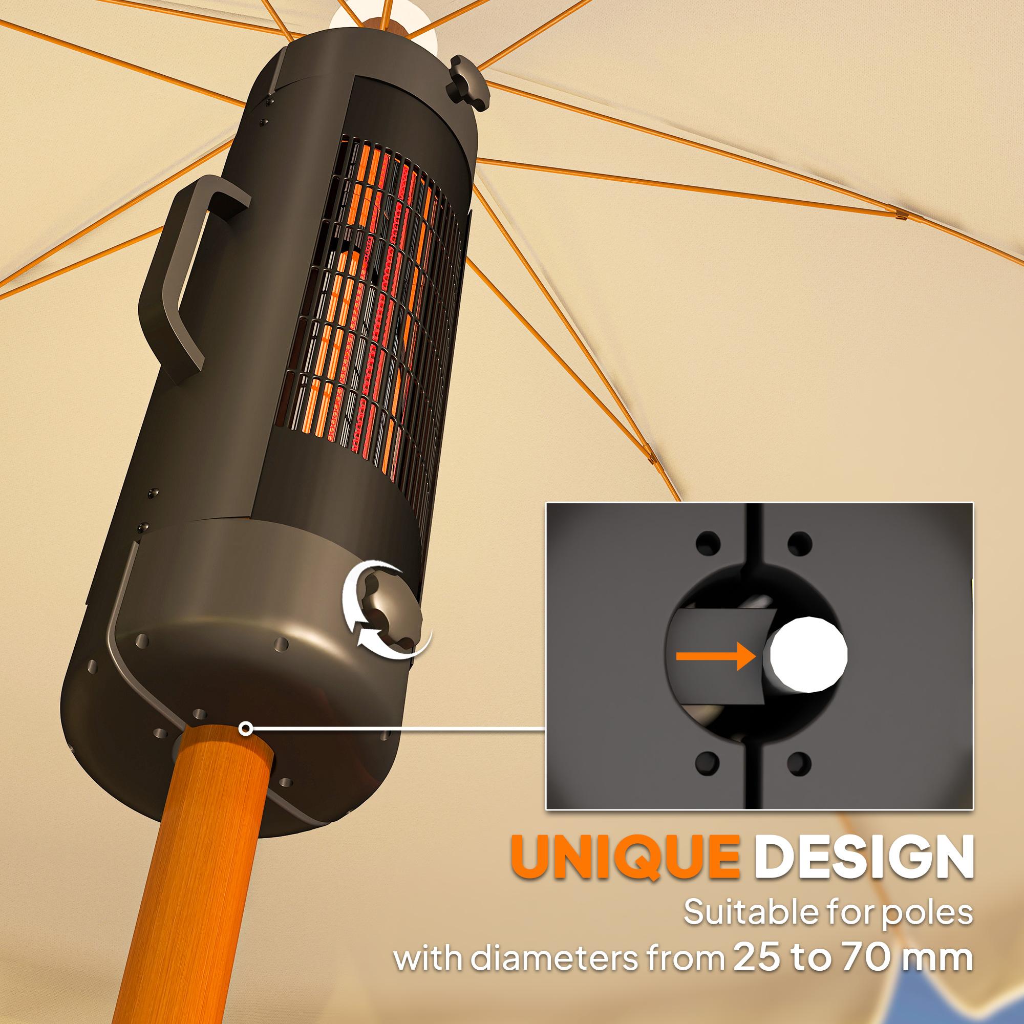 Parasol-Mounted Electric Patio Heater | Kaiku