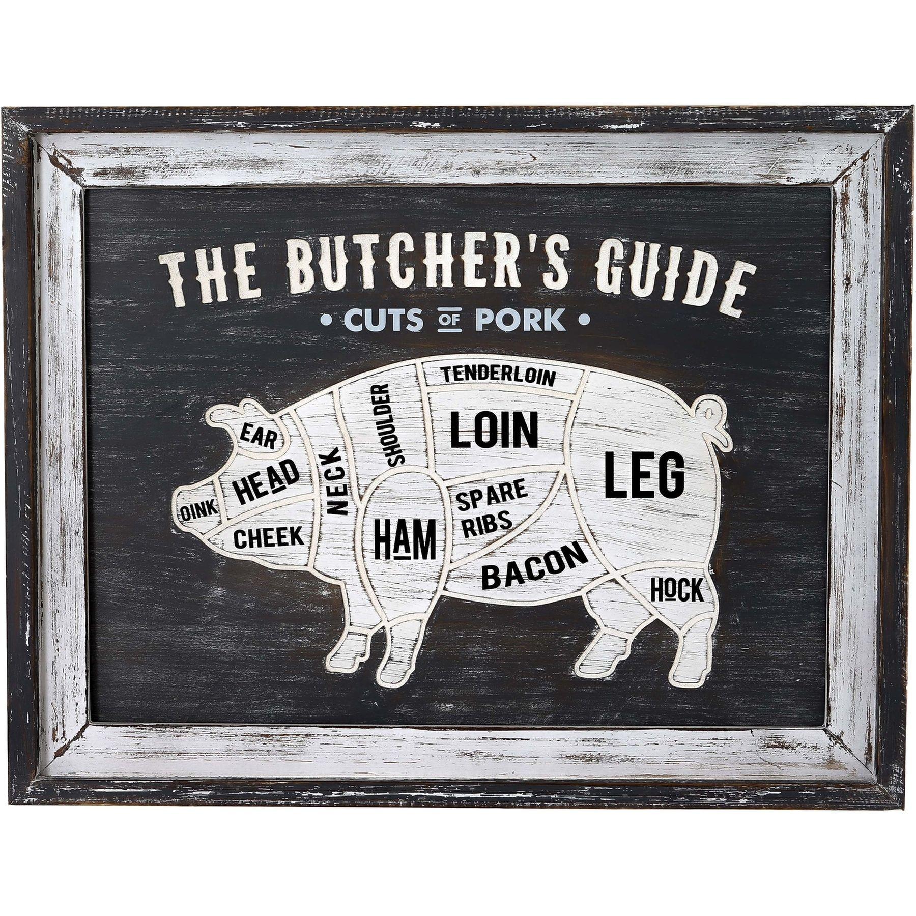 Butchers Cuts Pork Wall Plaque | Kaiku