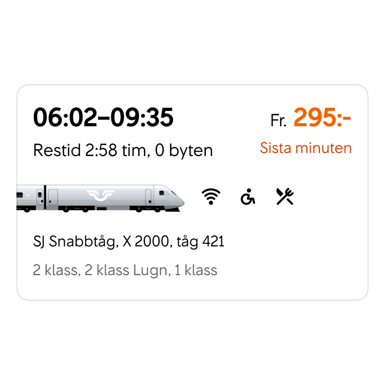 Förklaring av specialpris/erbjudande på biljettnivå.