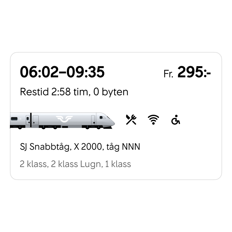 Tydliga typografiska hierarkier för innehållet.