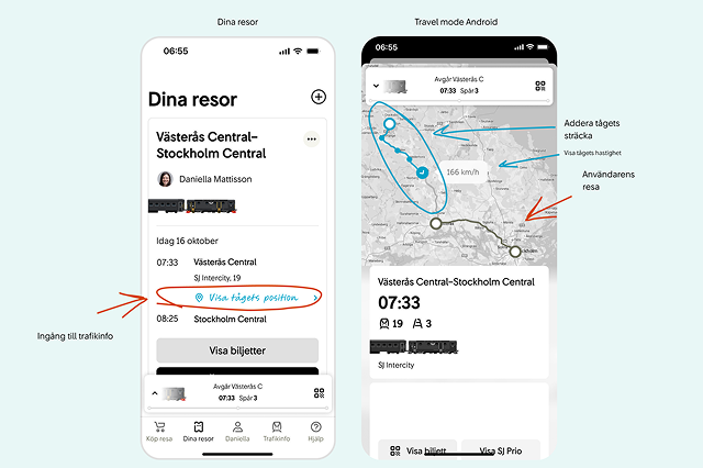 Flera versioner testades under projektet.