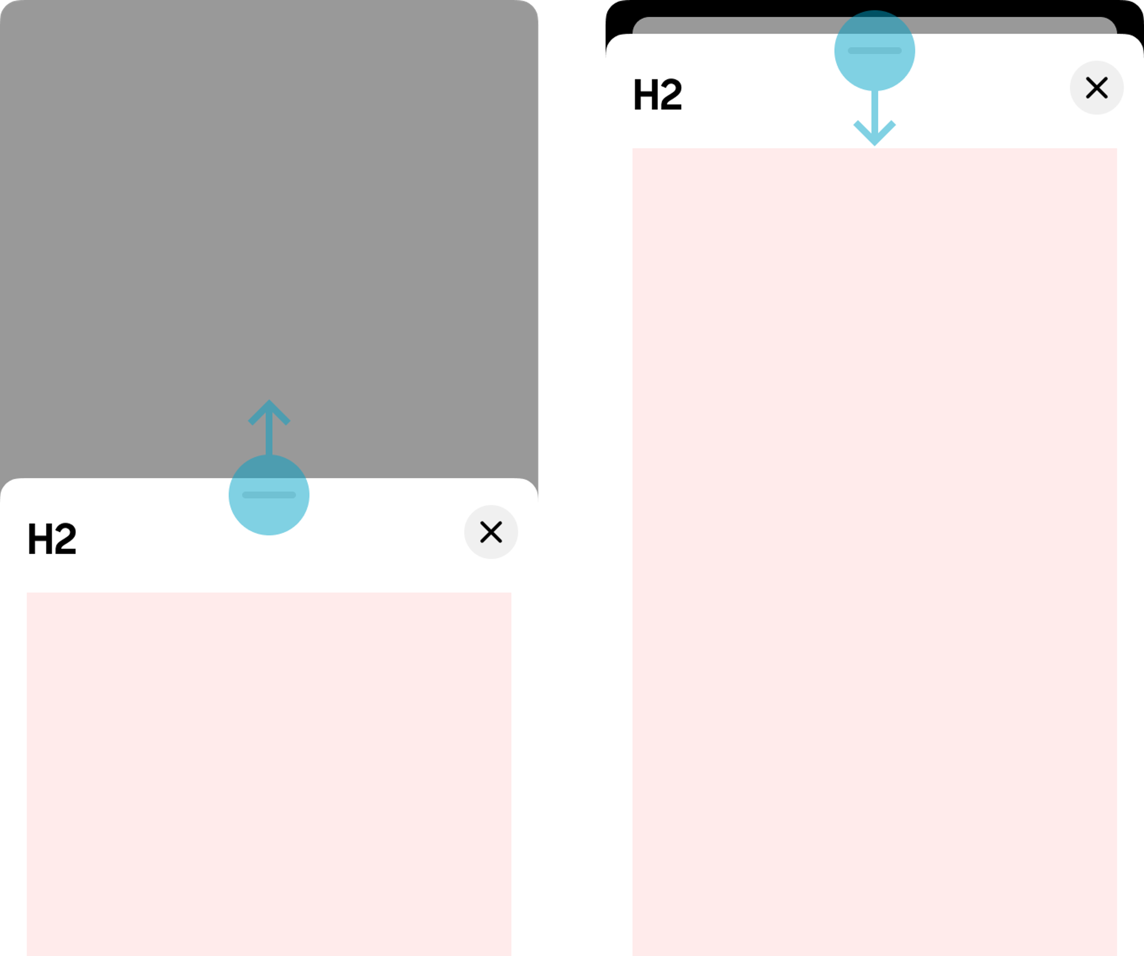 Resizable sheet