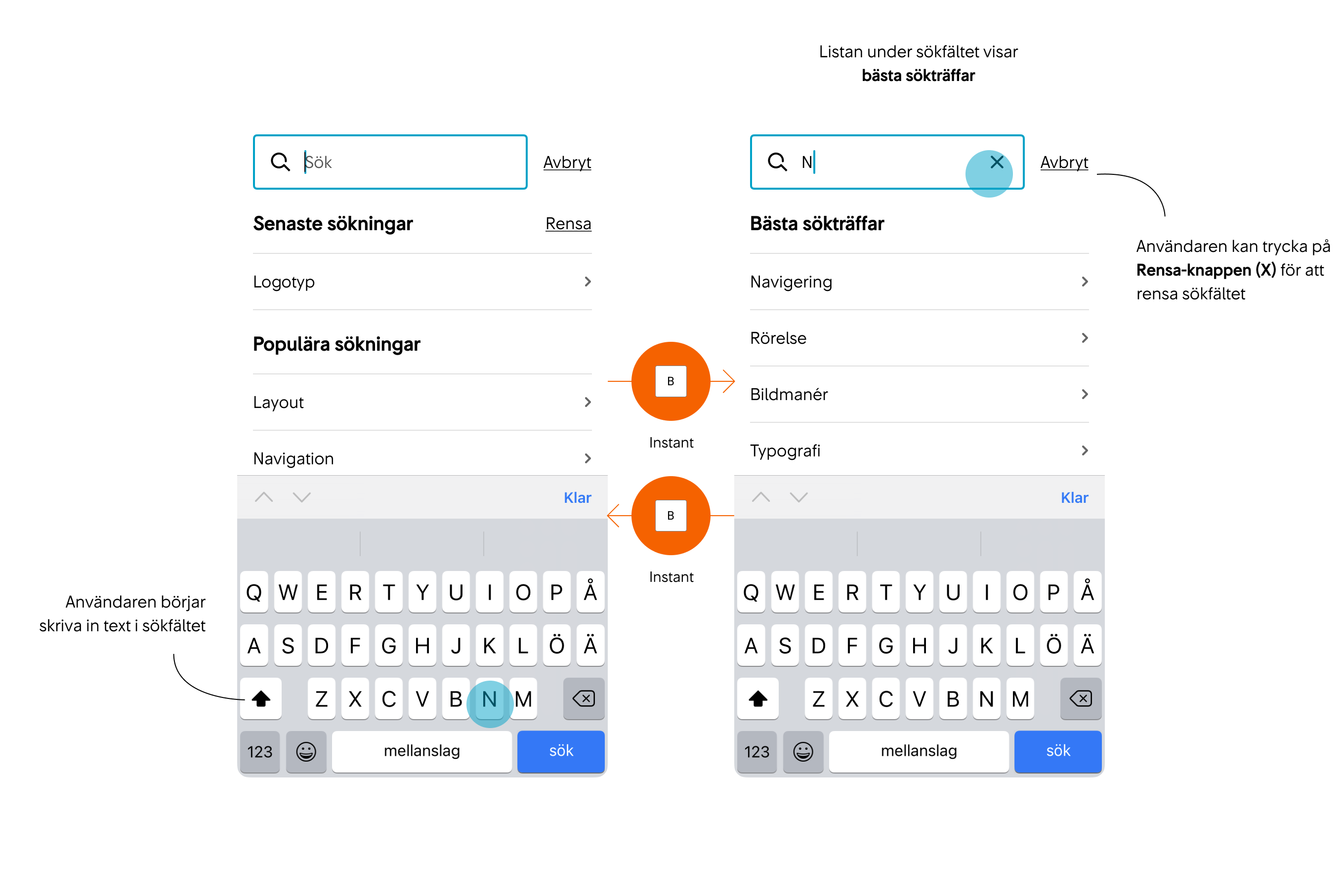 Användaren börjar skriva in text i sökfältet.