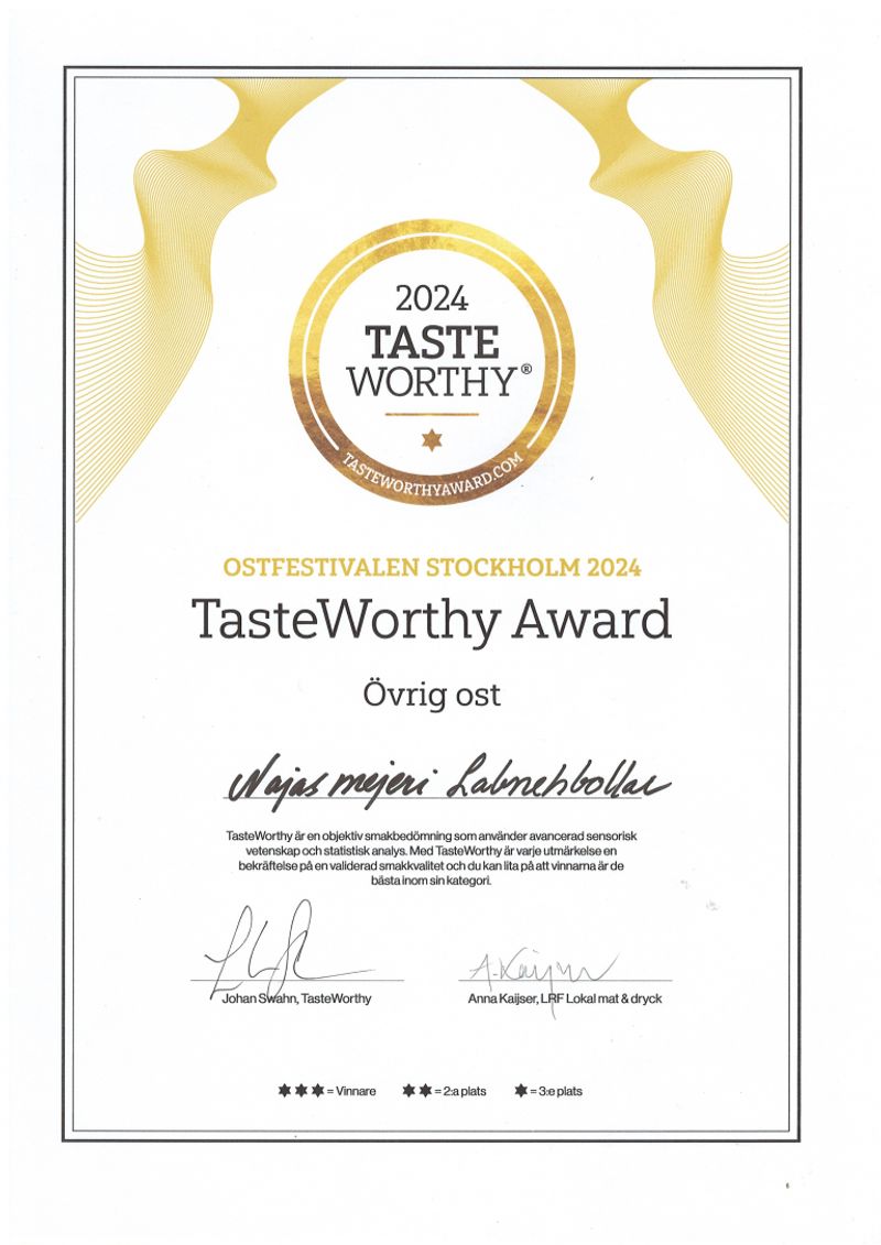 Diplom för Labnehbollar: TasteWorthy Award 2024, kategorin Övrig ost.