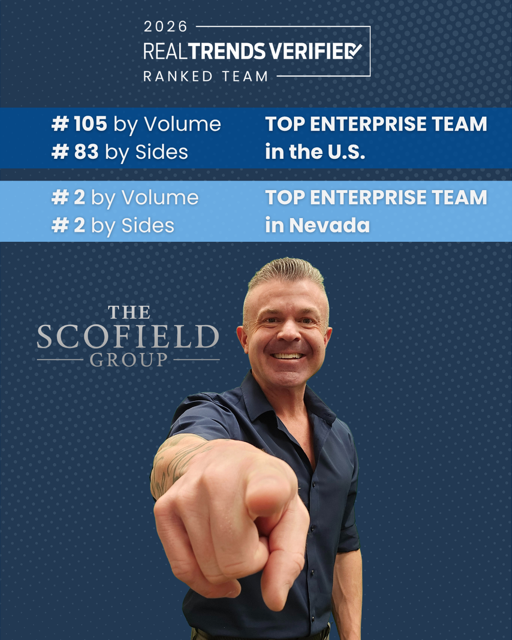 Scofield Group Clarifies RealTrends Rankings for Las Vegas and Nevada Real Estate Teams