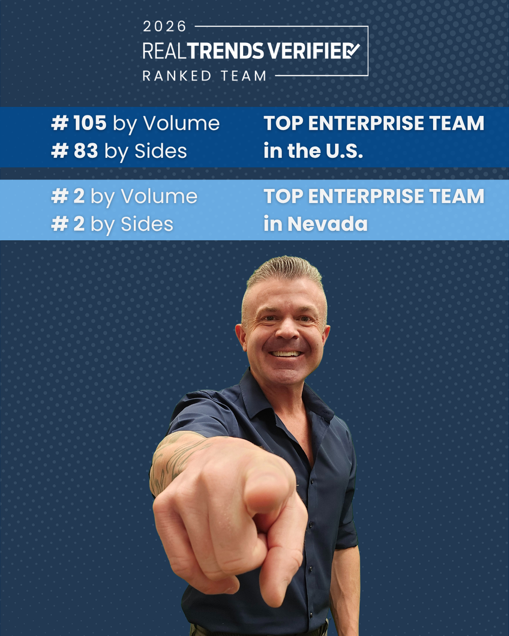 Scofield Group Announces Q2 Top Producers and No. 2 RealTrends Rankings