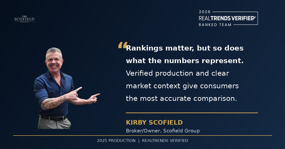Scofield Group Clarifies RealTrends Rankings for Las Vegas and Nevada Real Estate Teams